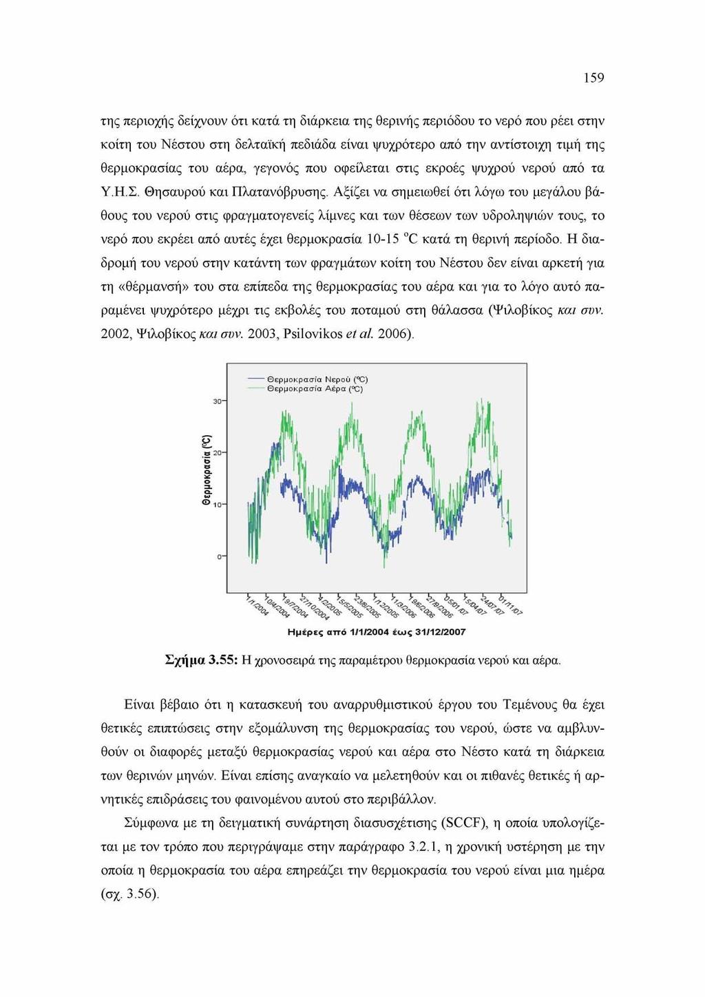 159 τ η ς π ε ρ ι ο χ ή ς δ ε ί χ ν ο υ ν ό τ ι κ α τ ά τ η δ ι ά ρ κ ε ι α τ η ς θ ε ρ ι ν ή ς π ε ρ ι ό δ ο υ τ ο ν ε ρ ό π ο υ ρ έ ε ι σ τ η ν κ ο ί τ η τ ο υ Ν έ σ τ ο υ σ τ η δ ε λ τ α ϊ κ ή π ε