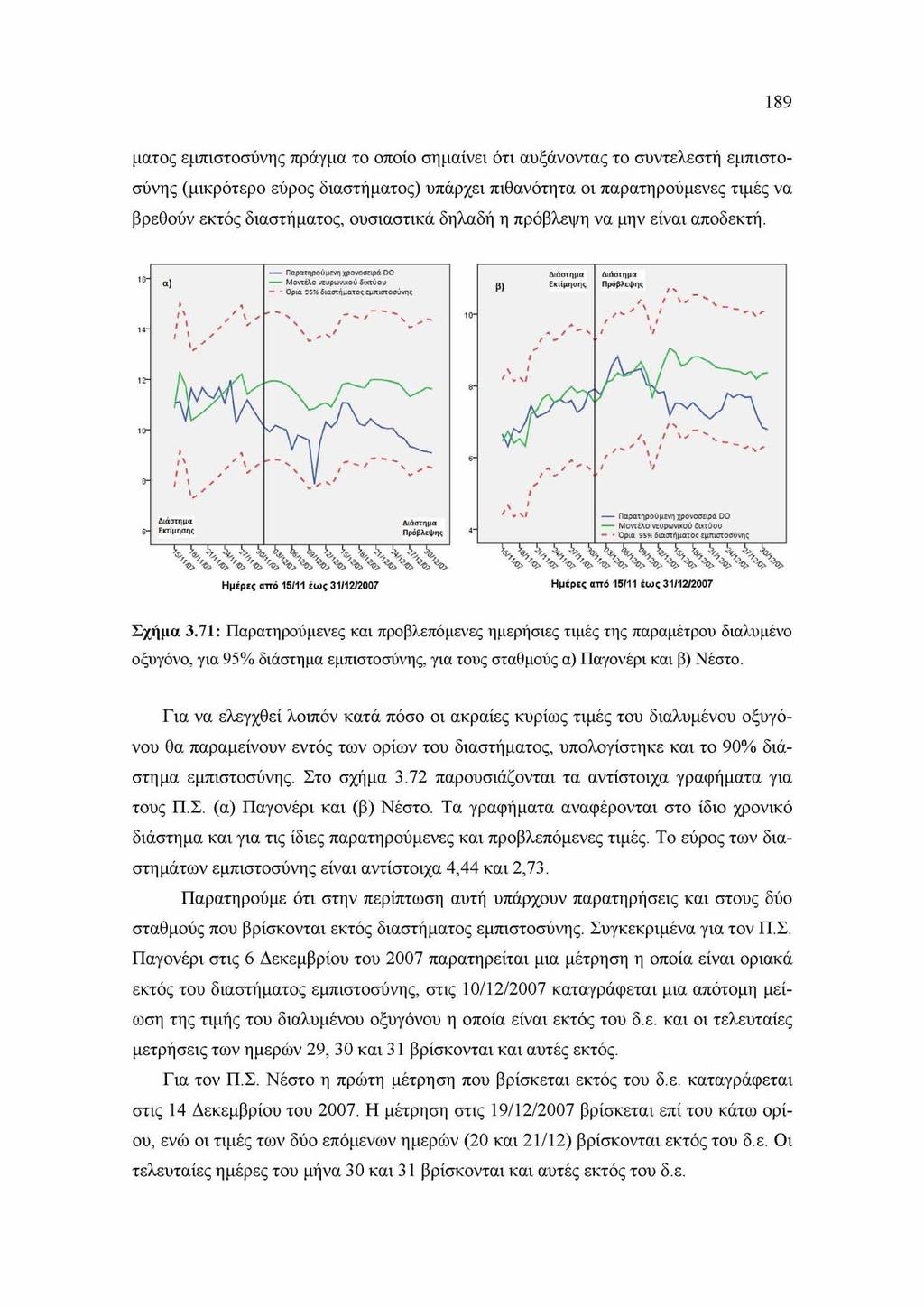 189 μ α τ ο ς ε μ π ι σ τ ο σ ύ ν η ς π ρ ά γ μ α τ ο ο π ο ί ο σ η μ α ί ν ε ι ό τ ι α υ ξ ά ν ο ν τ α ς τ ο σ υ ν τ ε λ ε σ τ ή ε μ π ι σ τ ο σ ύ ν η ς ( μ ι κ ρ ό τ ε ρ ο ε ύ ρ ο ς δ ι α σ τ ή μ α