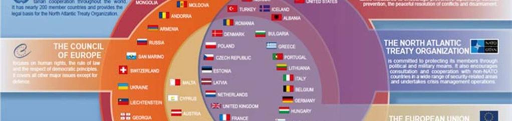 δράσης την αστυνόµευση, το κράτος δικαίου, την ειρήνη, την σταθερότητα και τα ανθρώπινα δικαιώµατα: Την FRONTEX. 130 Την EUROJUST.