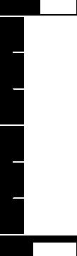 P_Wk_L5 f U( θ, θ, ϕ, ) = 4κε 3