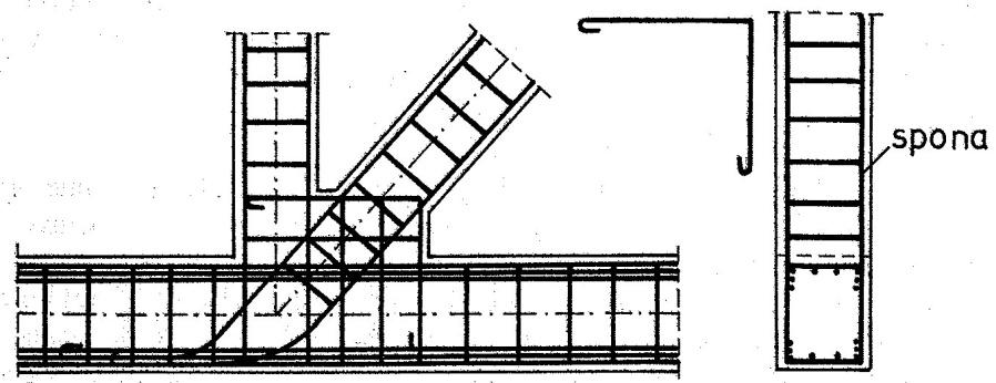 3/125. Čvor: gornji pojas vertikala dijagonala Na narednim skicama su dati karakteristični detalji armiranja čvorova rešetkastih nosača.