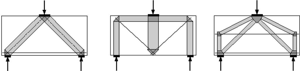 3. Linijski elementi Kada je jedno lice D-regiona opterećeno konstantnim ili linearno promenljivim naponom, često se pokaže neophodnim podeliti konturu na segmente koji će odgovarati pojedinim