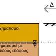 βάρος), δοκιμές αντοχής (πτερύγιο, πενετρόμετρο), δοκιμές στερεοποίησης και