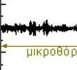 116 μεταξύ των κυμάτων-ρ και S καιι η μεθοδολογία αυτή χρησιμοποιείται παρούσα ιατριβή, δηλαδή το χρονικόό
