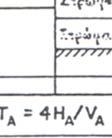 132 προσεγγιστικός