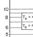 133 1.