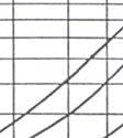 Η1-2=34m και V