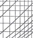 =0.27 secc και
