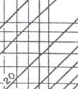 Η 1-2/ρ 3 Η 3