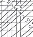 /Τ 1-2 =0.27/0.