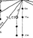 32 Οι Katayama et al.
