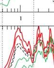 ενώ τα γεγονότα VR+ + την δείχνουν καθαρά.
