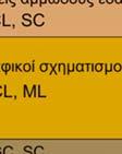 χρώματος, μέτριαςς πλαστικότητας