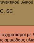 60m από την τ επιφάνεια του