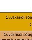 διερεύνησης τηςς επίδρασης της