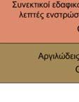 υπολογιστή