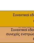 μεταφοράς
