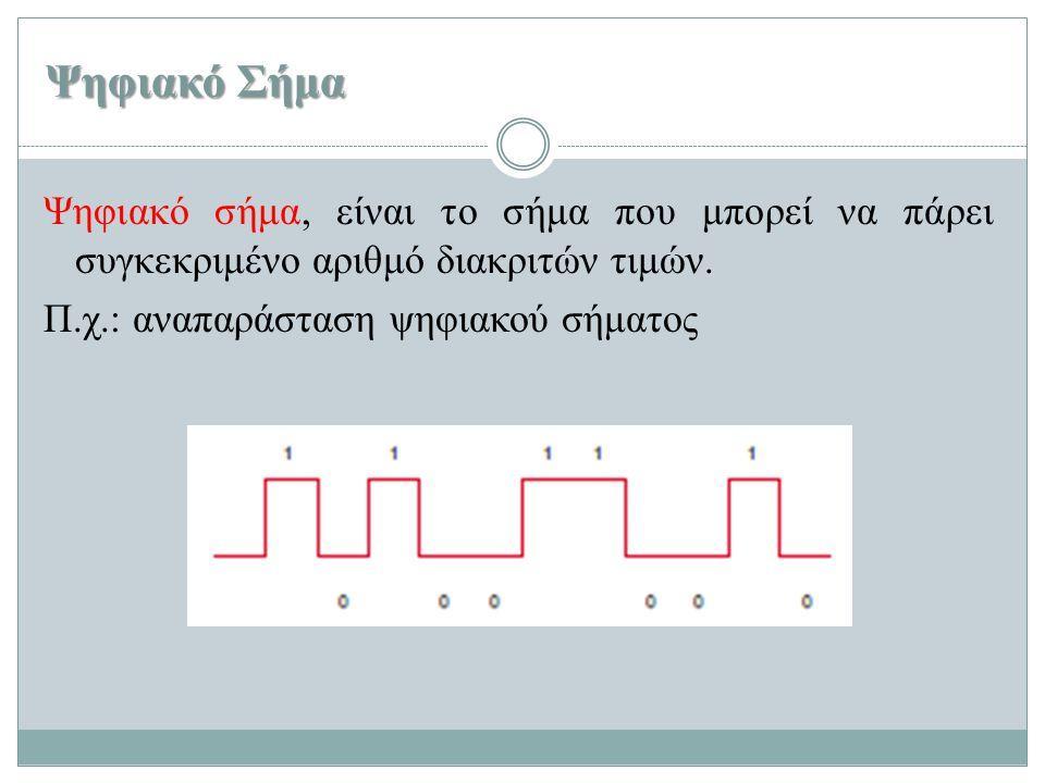 η μετάδοση δεν είναι ασφαλής. Ενώ τα συστήματα δεύτερης γενιάς χρησιμοποιούν ψηφιακή διαμόρφωση έτσι, παρέχεται ασφαλής μετάδοση των δεδομένων.