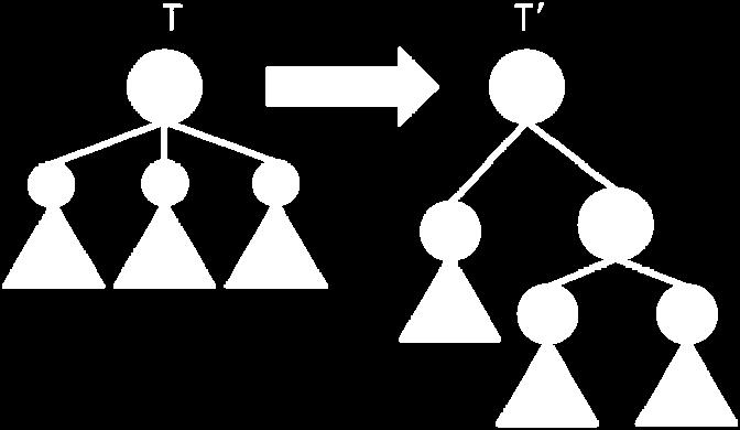 לצומת ''z יש שני בנים, השמאלי יהיה שורש העץ 'y שמתקבל מהפעלת התהליך רקורסיבית