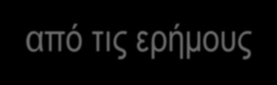 90% παγκόσμιου πληθυσμού < 3.