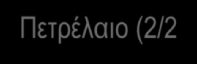 Συνολική παροχή