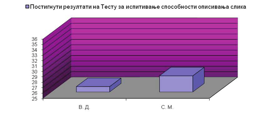 118 Миле Вуковић и сар.