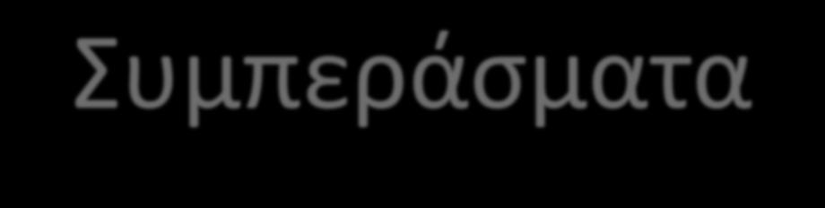 Συμπεράςματα Οι κζςεισ εργαςίασ αναμζνεται να αυξθκοφν Κςωσ παρουςιαςτοφν ελλείψεισ ςε δεξιότθτεσ και προςωπικό Ενζργειεσ: Συνεργαςία & ςυντονιςμόσ