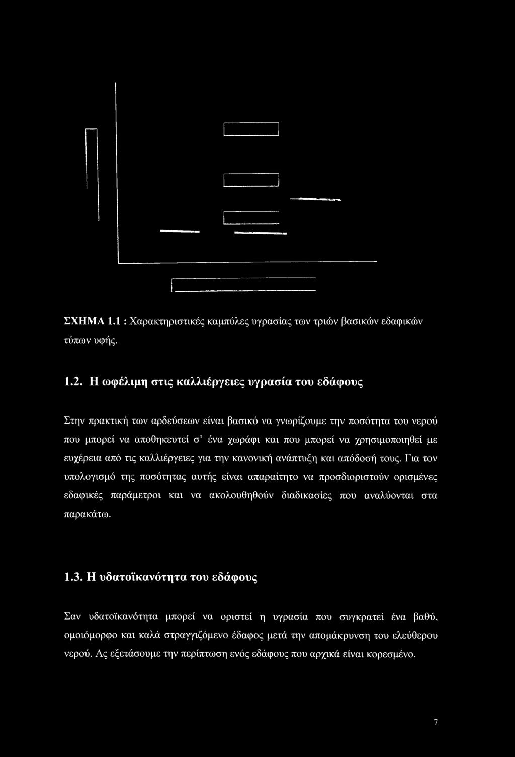 Για τον υπολογισμό της ποσότητας αυτής είναι απαραίτητο να προσδιοριστούν ορισμένες εδαφικές παράμετροι και να ακολουθηθούν