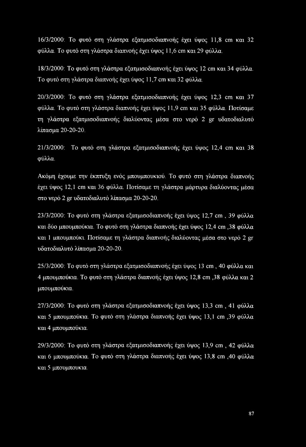 20/3/2000: Το φυτό στη γλάστρα εξατμισοδιαπνοής έχει ύψος 12,3 cm και 37 φύλλα. Το φυτό στη γλάστρα διαπνοής έχει ύψος 11,9 cm και 35 φύλλα.