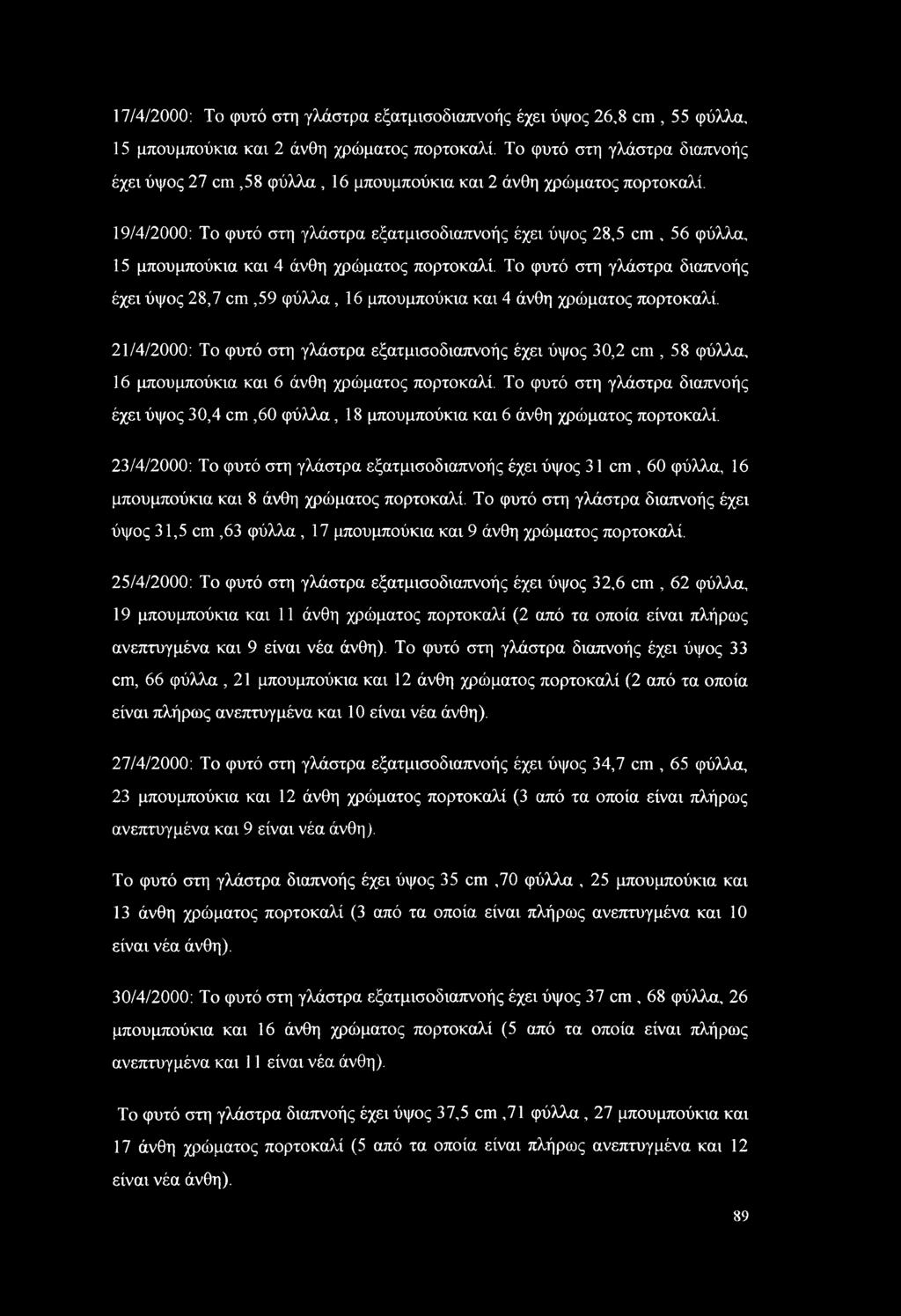 19/4/2000: Το φυτό στη γλάστρα εξατμισοδιαπνοής έχει ύψος 28,5 cm, 56 φύλλα, 15 μπουμπούκια και 4 άνθη χρώματος πορτοκαλί.