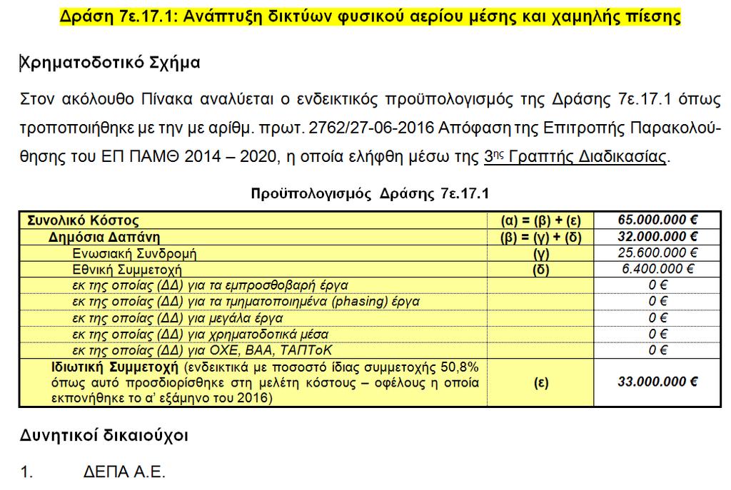 ΕΙΔΙΚΟΤΕΡΗ ΑΝΑΦΟΡΑ ΣΕ