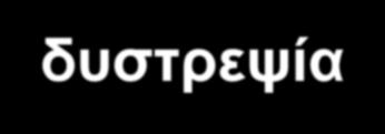 Συντρέχοντα