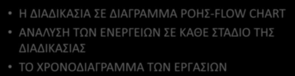 ΤΕΤΑΤΗ ΕΝΟΤΗΤΑ:ΔΙΑΔΙΚΑΣΙΑ ΡΟΥ ΑΚΟΛΟΥΘΗΘΗΚΕ Η ΔΙΑΔΙΚΑΣΙΑ ΣΕ ΔΙΑΓΑΜΜΑ ΟΗΣ-FLOW