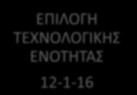 ΒΙΝΤΕΟ:Ο ΑΙΩΝΑΣ ΤΗΣ ΤΕΧΝΟΛΟΓΙΑΣ
