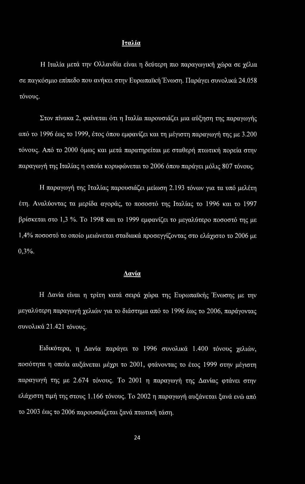 Από το 2000 όμως και μετά παρατηρείται με σταθερή πτωτική πορεία στην παραγωγή της Ιταλίας η οποία κορυφώνεται το 2006 όπου παράγει μόλις 807 τόνους. Η παραγωγή της Ιταλίας παρουσιάζει μείωση 2.