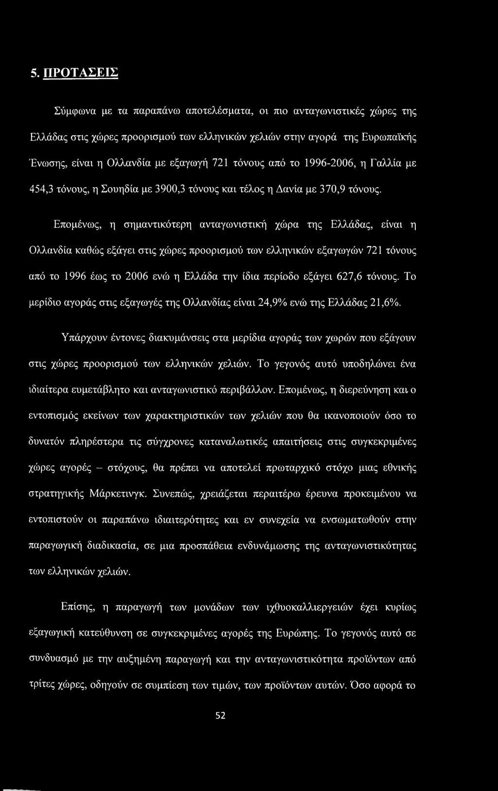 Επομένως, η σημαντικότερη ανταγωνιστική χώρα της Ελλάδας, είναι η Ολλανδία καθώς εξάγει στις χώρες προορισμού των ελληνικών εξαγωγών 721 τόνους από το 1996 έως το 2006 ενώ η Ελλάδα την ίδια περίοδο