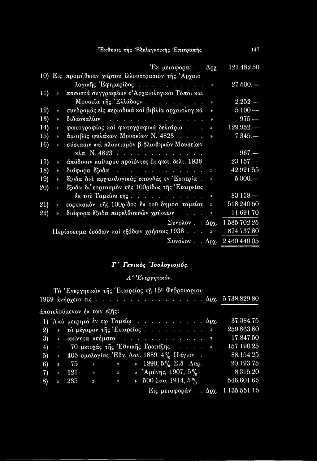 ..» 15)» άμοιβάς φυλάκων Μουσείων Ν. 4823...» 16)» σΰσιασιν καί πλουτισμόν βιβλιοθηκών Μουσείων κλπ. Ν. 4823... 17)» άπόδοσιν καθαρού προϊόντος έκ φωτ. δελτ. 1938 18)» διάφορα έξοδα.