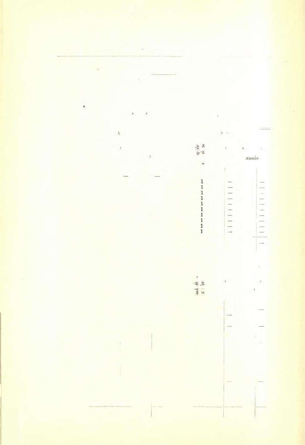 152 Πρακτικά τής Αρχαιολογικής 'Εταιρείας 1938 ΚΙΝΗΣΙΣ ΤΩΝ ΔΗΜΟΣΙΕΥΜΑΤΩΝ ΤΗΣ ΕΤΑΙΡΕΙΑΣ Α ΕΚΔΟΘΕΝΤΑ 1) Αρχαιολογική Έφημερί; 1936...εις σώματα 500 2)»» Α μέρος 1937.