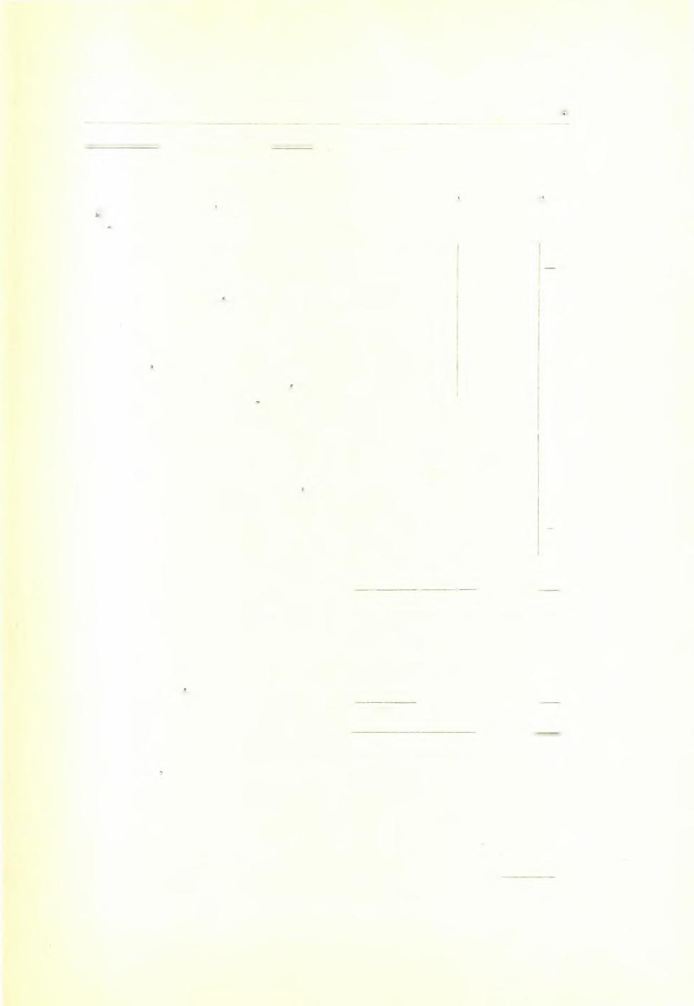 Κίνησις τών δημοσιευμάτων «ατά τό 1938 15". 3) Διάφορα δημοσιεύματα τής Αρχαιολογικής Εταιρείας. Α ν ξ ω ν α ρ ιθ μ ό ς *Επιγραφή Συγγράμματος Πωληθέντα σώματα Τιμή σώματος Είσπραχθεν ποσόν 1 Β.