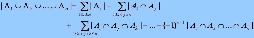 Ασκήσεις (21) Πόσοι όροι υπάρχουν στον τύπο για τον υπολογισμό με χρήση της Αρχής Εγκλεισμού Αποκλεισμού του πλήθους των στοιχείων στην ένωση 10 συνόλων; Τα ίδια τα σύνολα είναι C(10,1)=10 Οι τομές