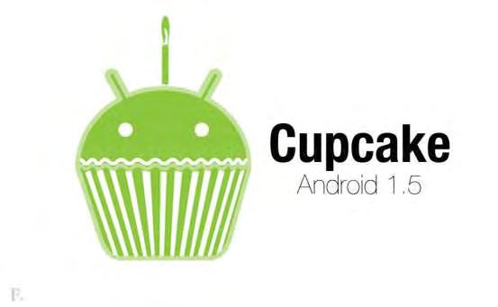1.3.2 Android 1.5 Cupcake Κυκλοφόρησε στις 30 Απριλίου του 2009, και σηματοδότησε την πρώτη σημαντική αναβάθμιση του Android.
