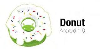 1.3.3 Android 1.