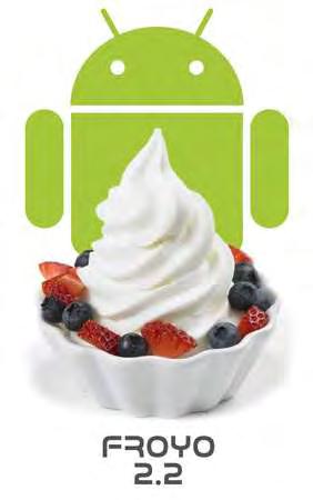 1.3.5 Android 2.2 Froyo Κυκλοφόρησε στις 26 Μαΐου του 2010.