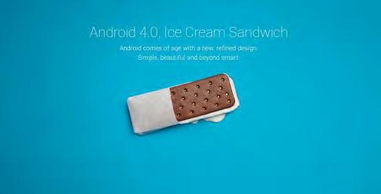1.3.8 Android 4.0 Ice Cream Sandwich Κυκλοφόρησε στις 19 Οκτωβρίου του 2011.