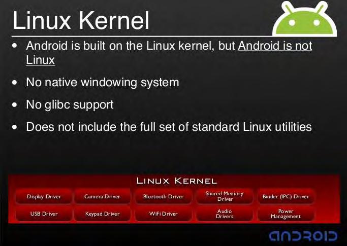 Εικόνα 20: Linux Kernel 2.2 NATIVE LIBRARIES Οι βιβλιοθήκες του Android είναι γραμμένες σε C και C++ και είναι προσβάσιμες μέσω του κατάλληλου interface που παρέχεται από την Java.