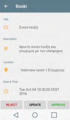 Η ίδια διαδικασία ακολουθείται πλέον από τον αρχικό χρήστη στον