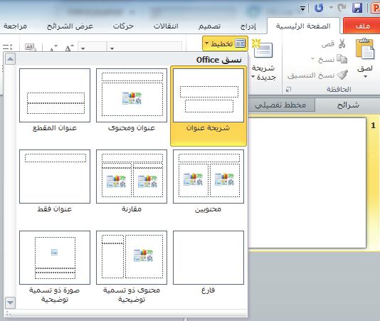 ثانيا بما أن العرض التقديمي غير منسق )أي ال يتضمن خلفيات أو ألوان أو صور( يمكنك التركيز على كتابة النص.