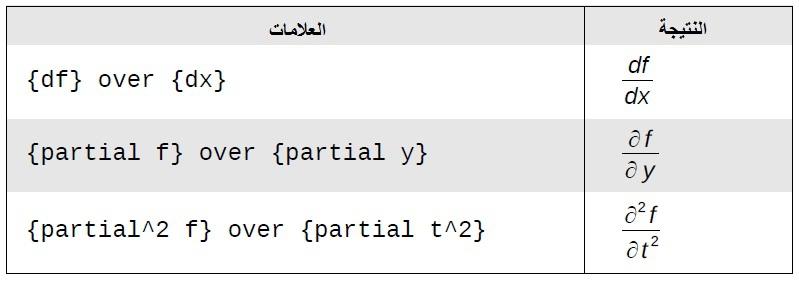 الرياضي لتضمين النص داخل الصيغة الرياضية يتم