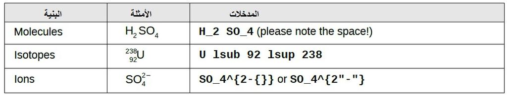 :76 تحرير ا ر : وز تطبيق