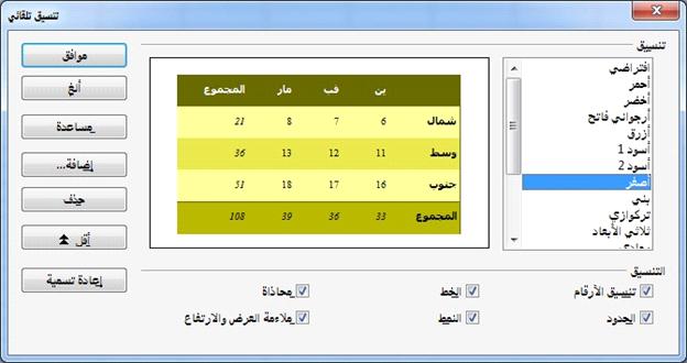 إذا كنت ل ترى أي تغيير في لون محتويات الخلية اختر عرض القيمة من شريط القوائم عرض. تحديد تنسيق تلقائي جديد يمكنك تعريف تنسيق تلقائي جديدة ويصبح متاح لجميع جداول البيانات.